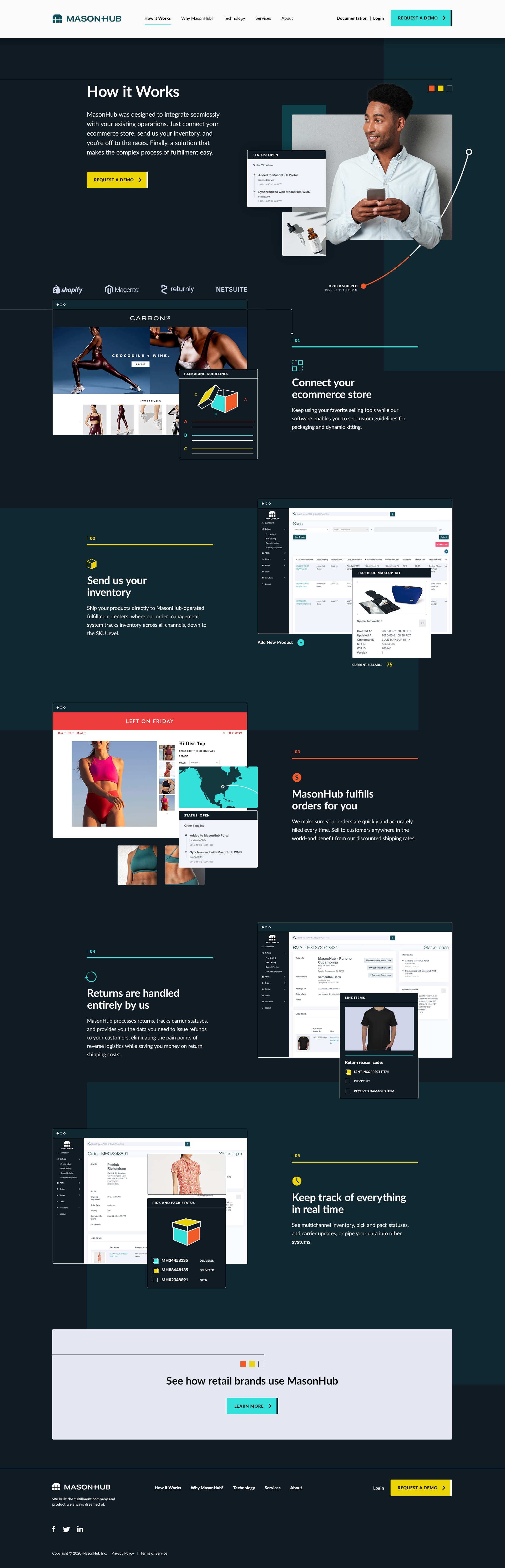 MAS_How-it-Works_1920_L2R2.png