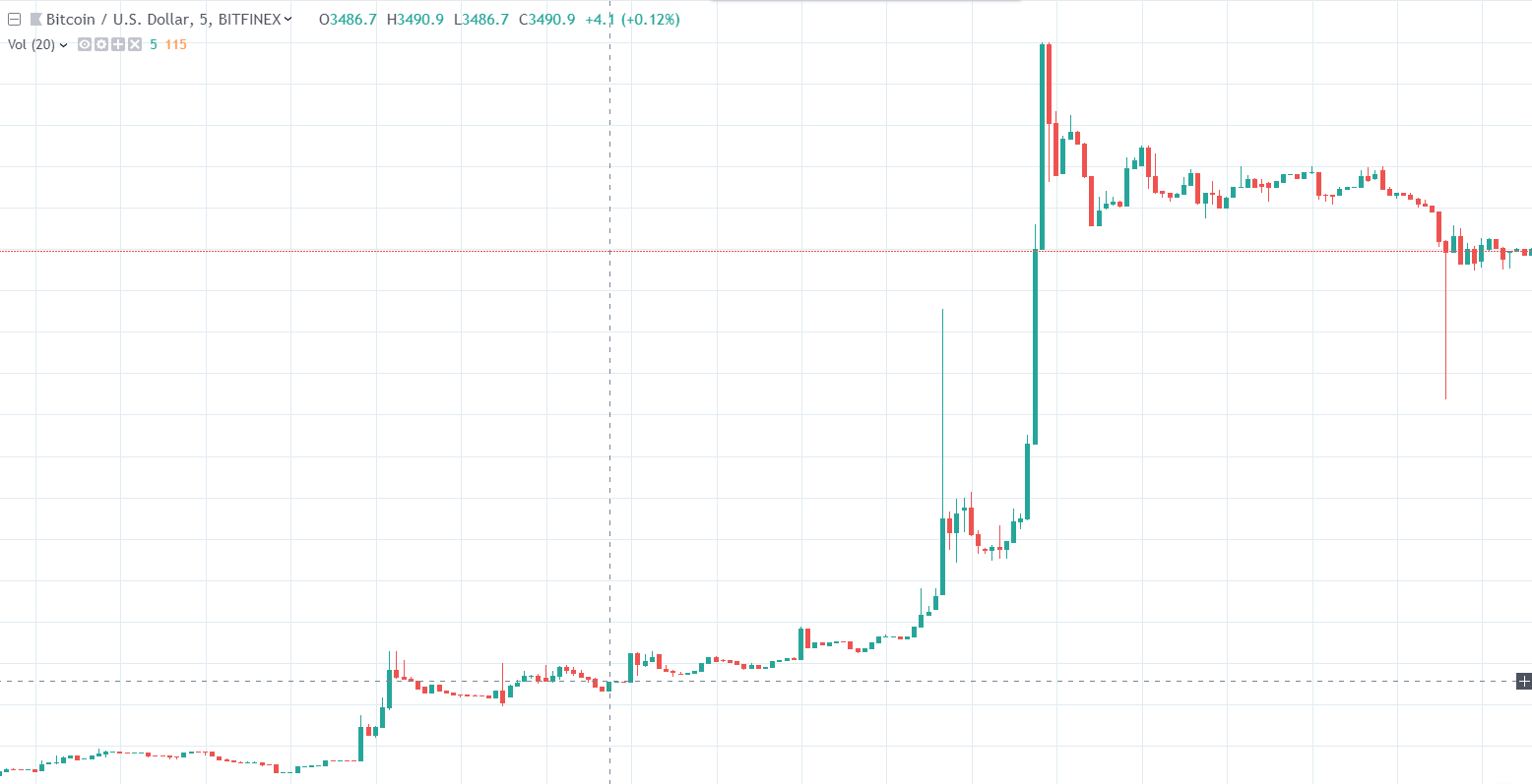 BTC.PNG