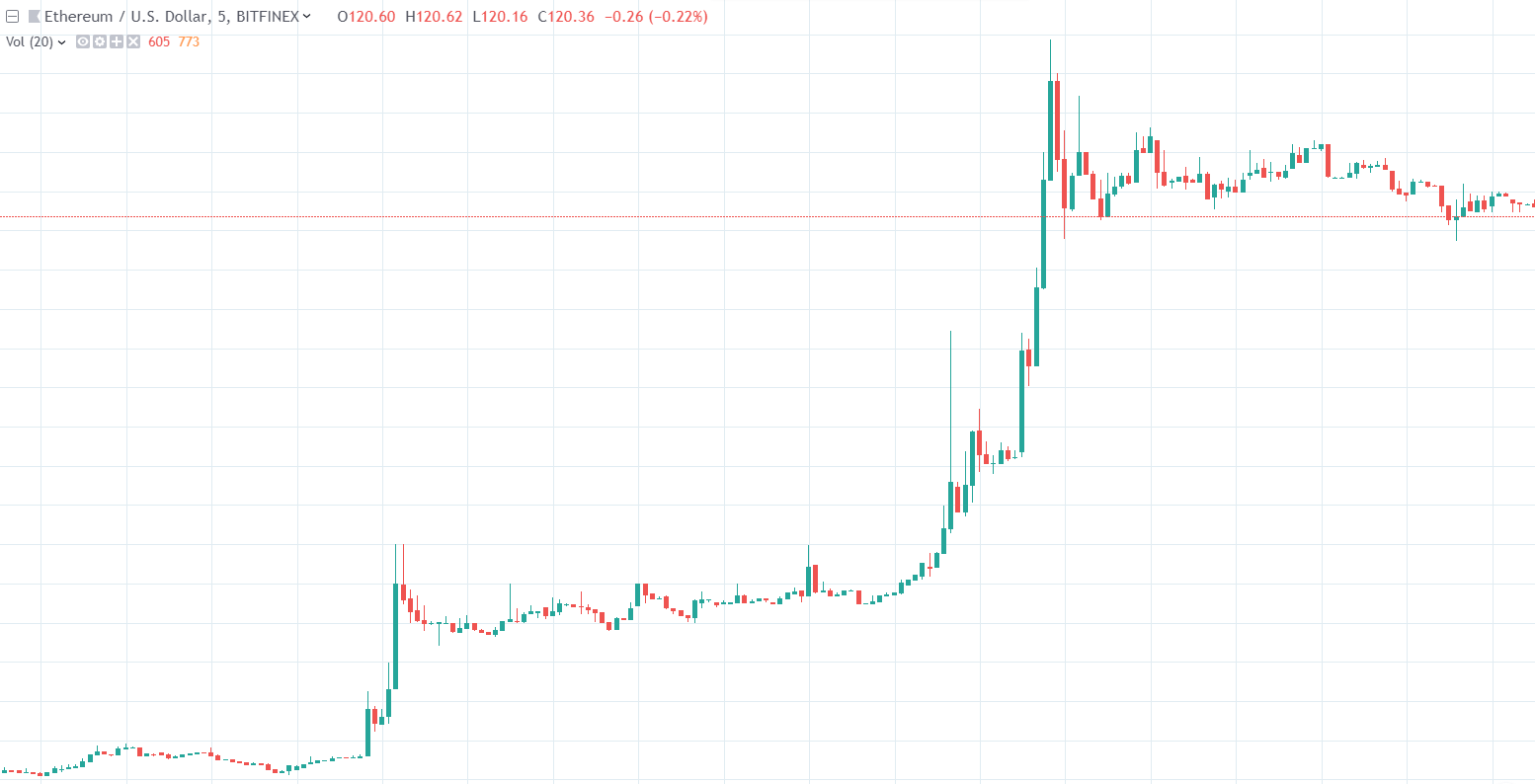 ETH.PNG