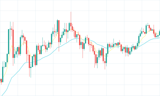 Top 10 Recap - June 21st, 2019