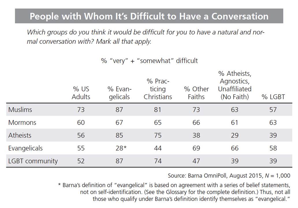 difficult conversations.2cfd708a2804447b83e049e8c7ad47ee.jpg