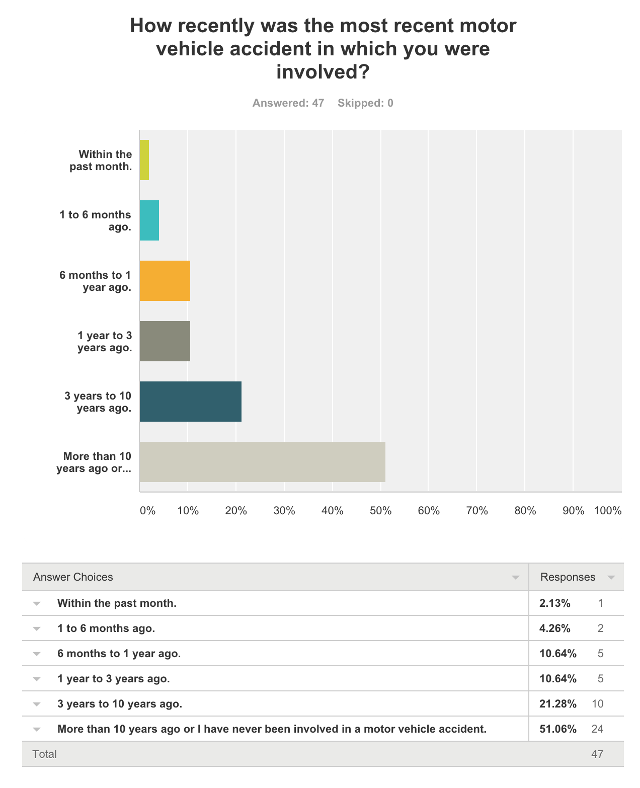 Screen Shot 2015-06-25 at 11.03.45 PM.png