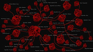 network-image-blog.jpg