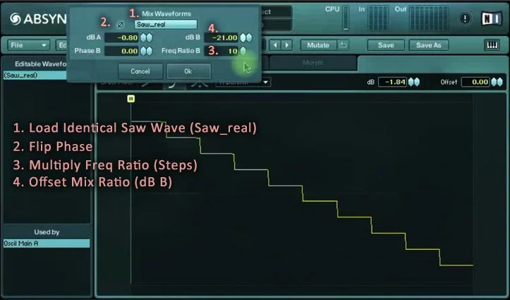 Fig.4 - Creating a Staircase Wavetable in Absynth's Wave window.