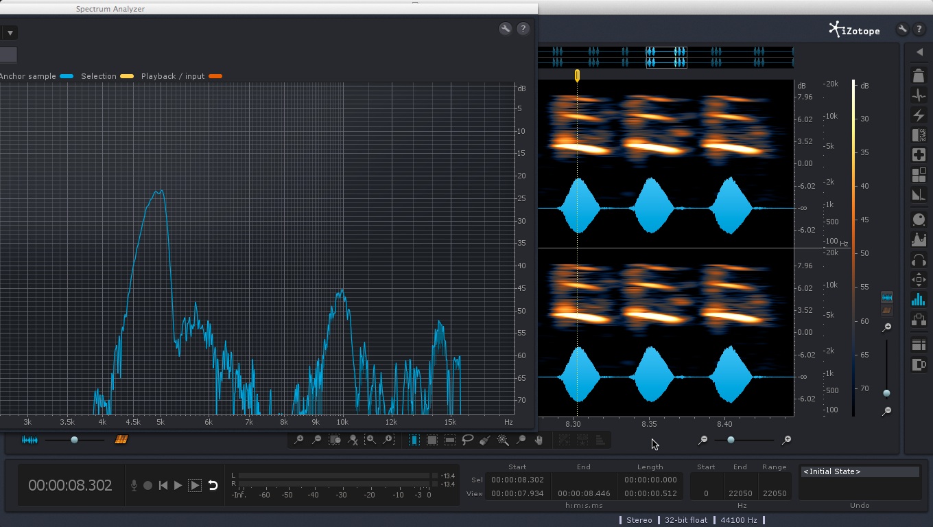 Fig.3 - Spectrum Analysis of House Cricket