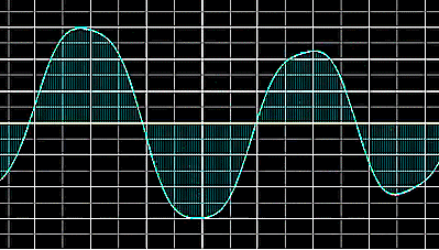 Click for my Google + Community on Procedural Audio