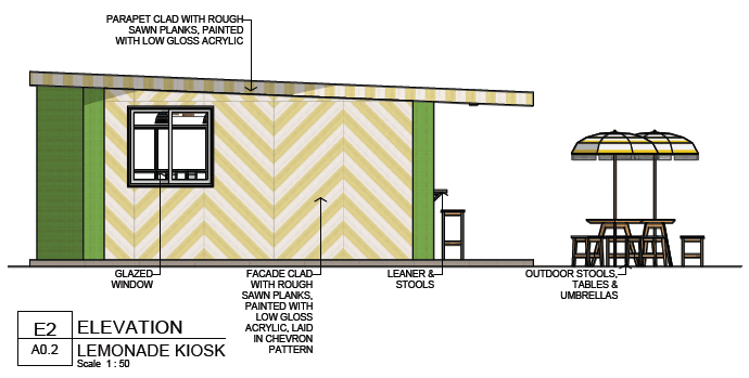   Lemonade Cafe / /&nbsp; Elevation 