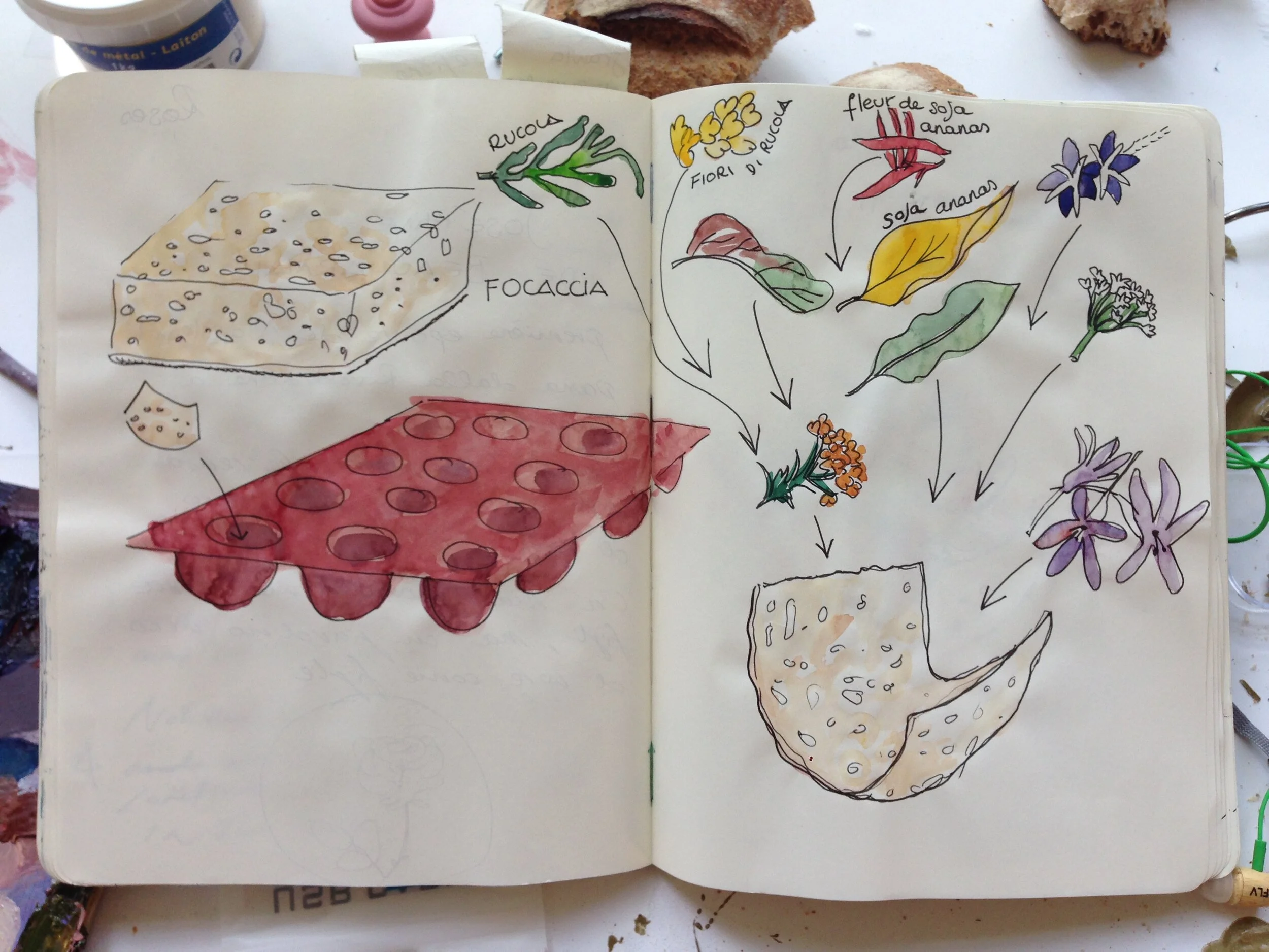  cooking recipe stufy with watercolor 