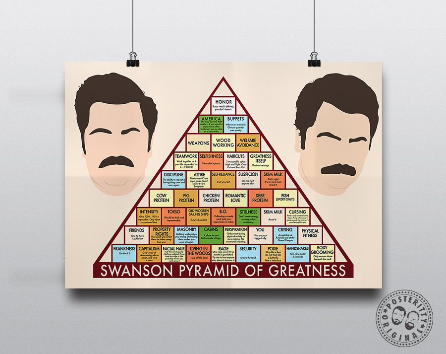 Ron Swanson - Pyramid of Greatness - Minimalist Poster.