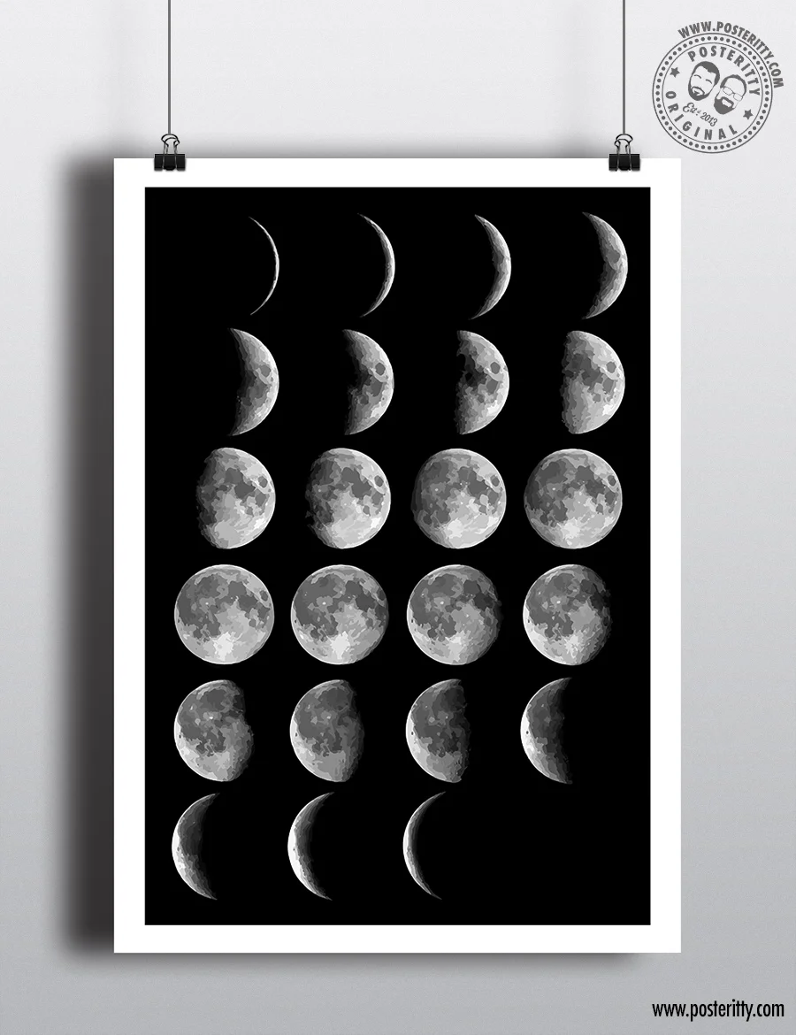 Phases of the Moon- Minimalist Poster