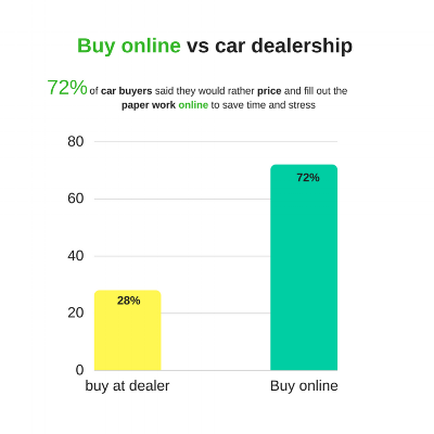 new graph.png