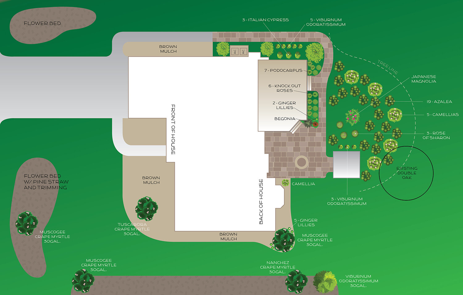  Landscape Design Plans and Installation 