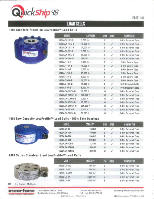 Interface Inc. Quickship 48 Catalog