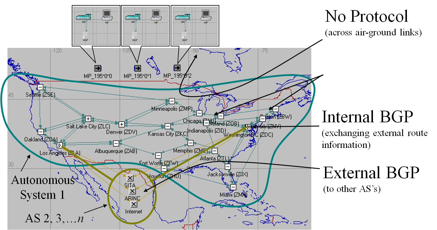 TnfRoutingProtocolConfiguration.png