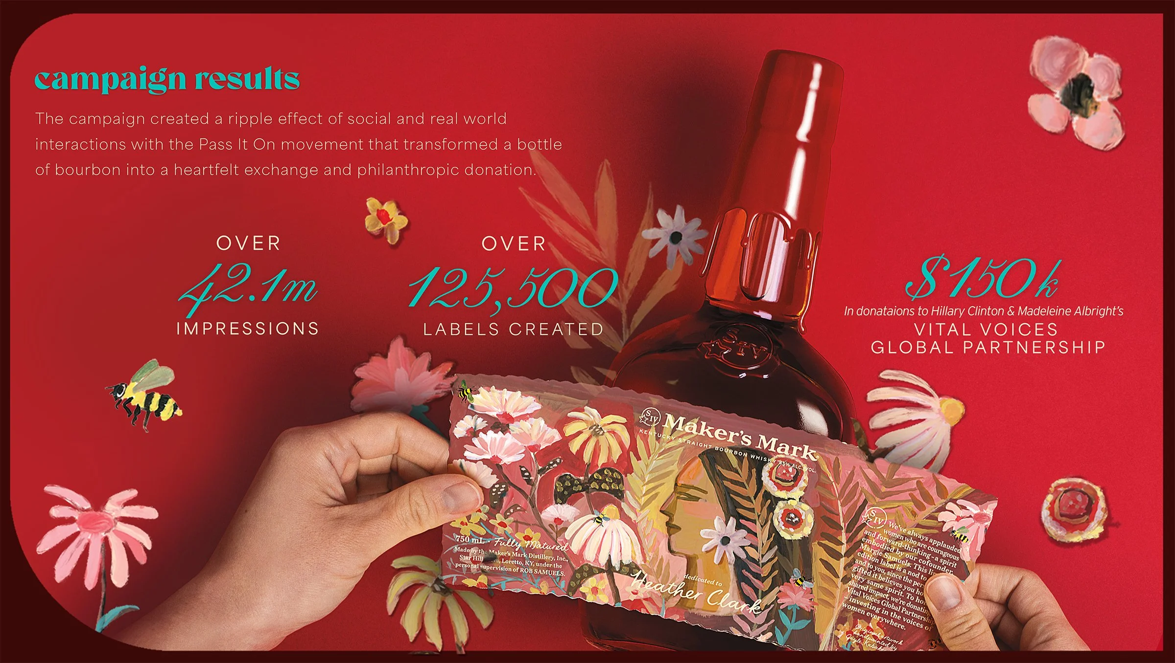 SpiritedWomen_Final_AwardBoards+Images 1 (dragged) 2.jpg