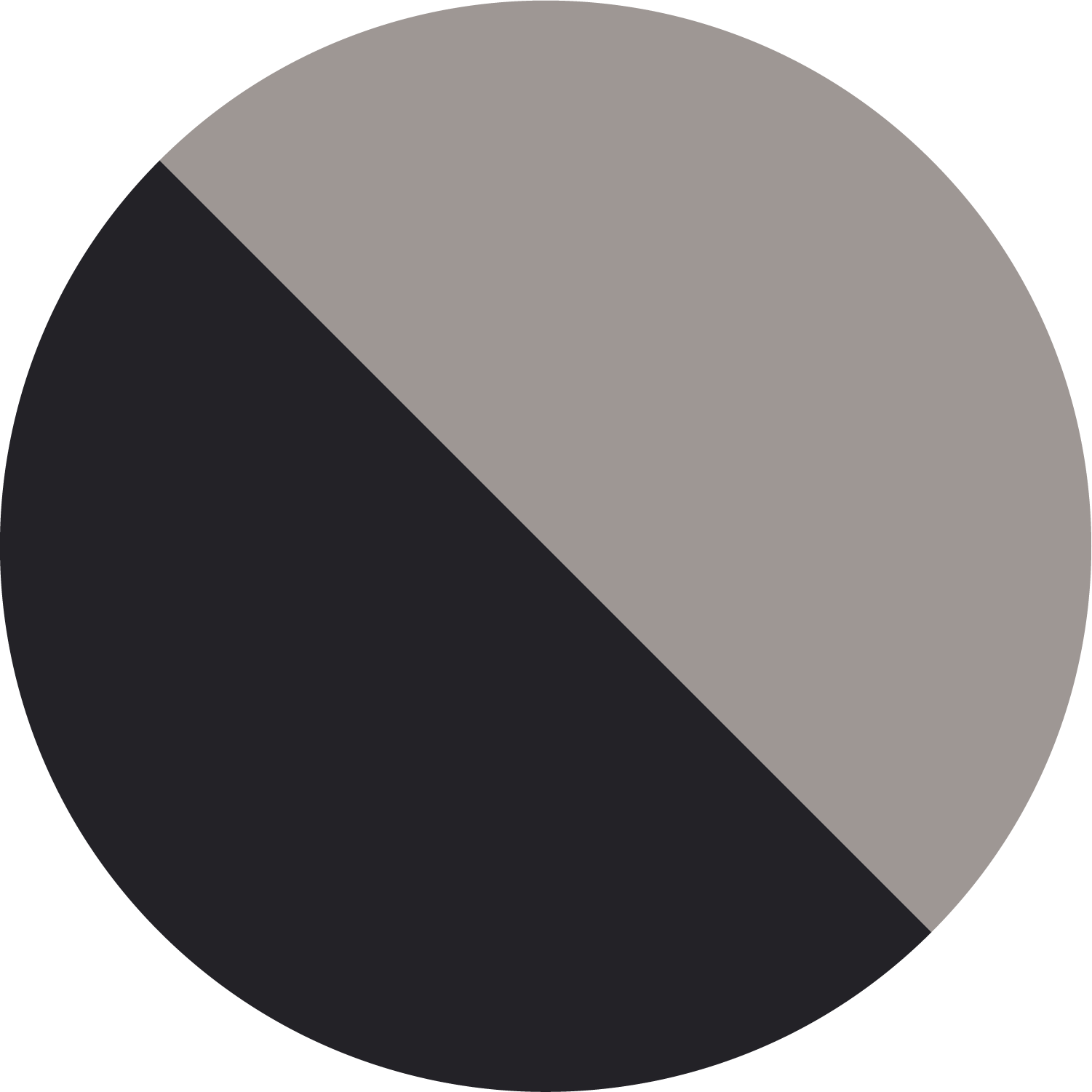 Premium/Black
