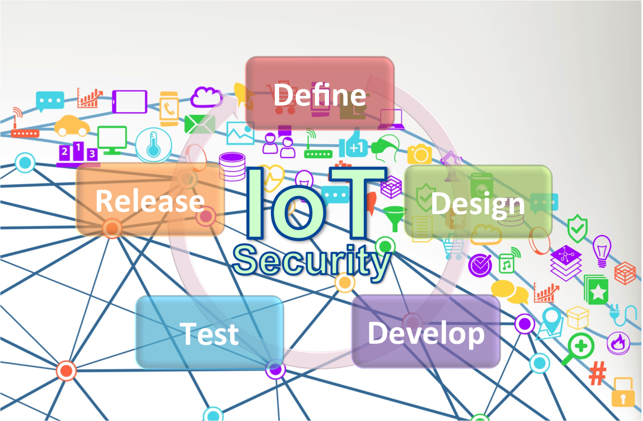 IoTSecurity.png