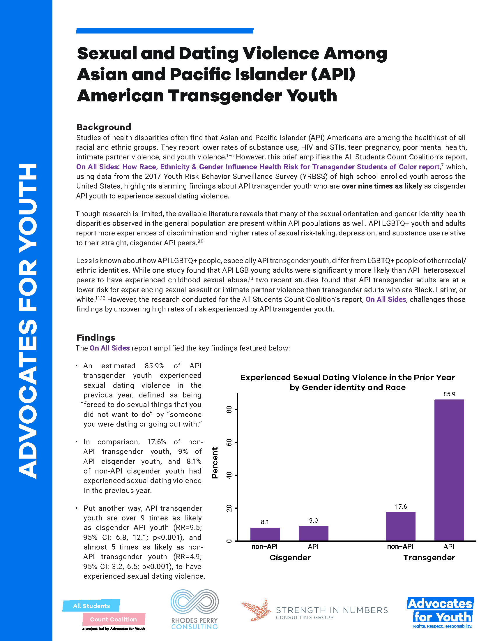 API Trans Youth Policy Brief_Page_1.png