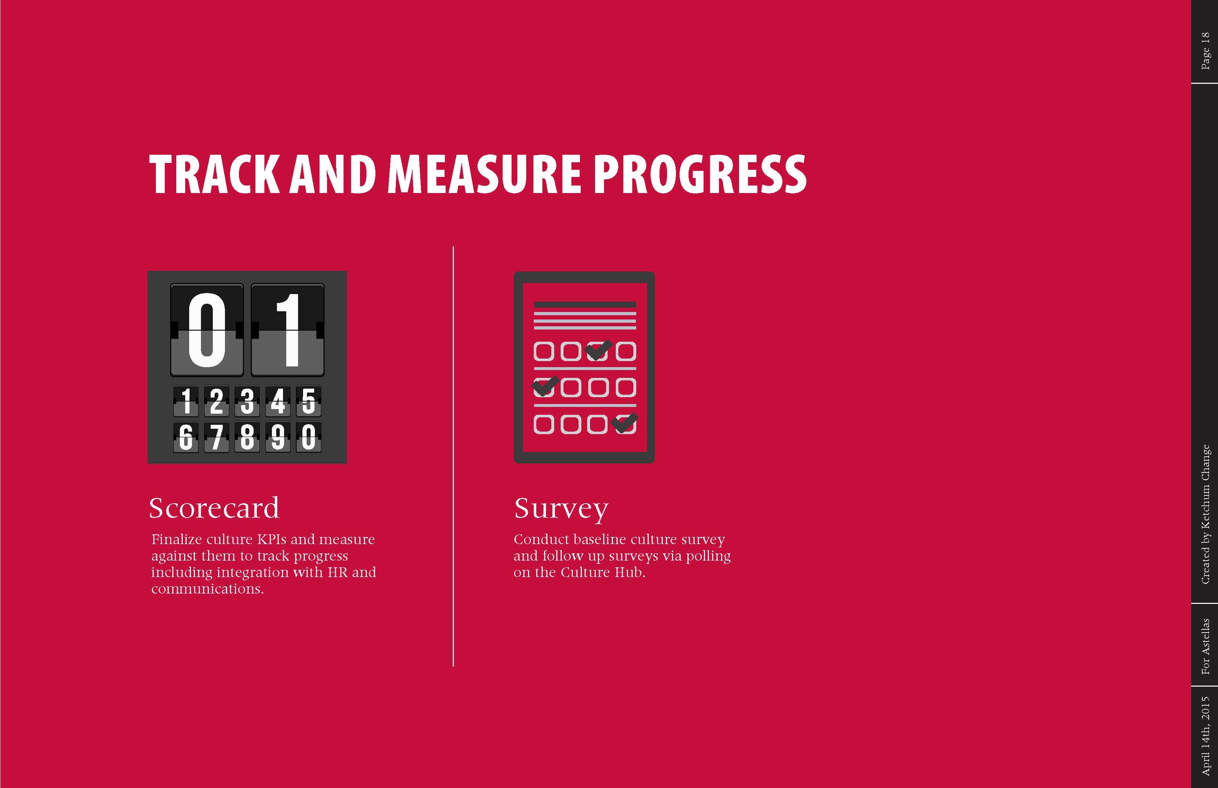 Astellas Deck V2R9_Page_18.jpg