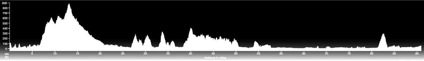 day5route.jpg