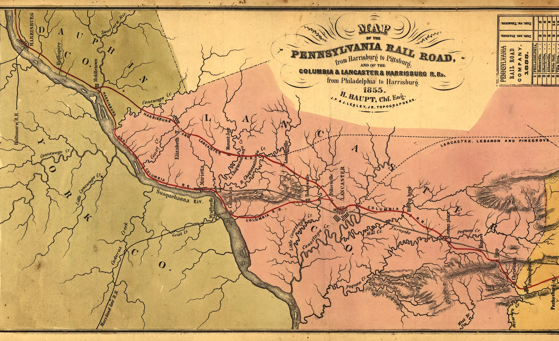 Detail of Pennsylvania Railroad system map circa 1855 listing connecting service with the Harrisburg & Lancaster RR, Columbia & Harrisburg RR and Columbia Railroad (actually the Philadelphia & Columbia) all which eventually would be taken over by the PRR. (Library of Congress Collection)
