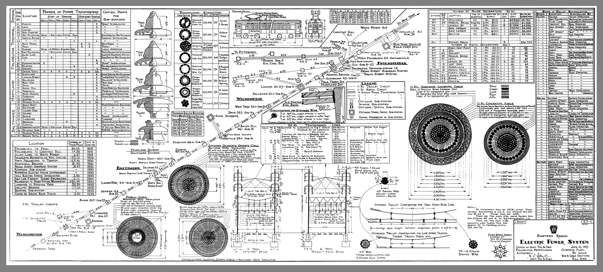 PRR Document ET 1 Circa 1935. This document highlights a number of important specifications and layout of the newly completed electrified system, including catenary cable design, substation locations, insulator types and the completion dates of each segment among other items. Collection of PRR.Railfan.net