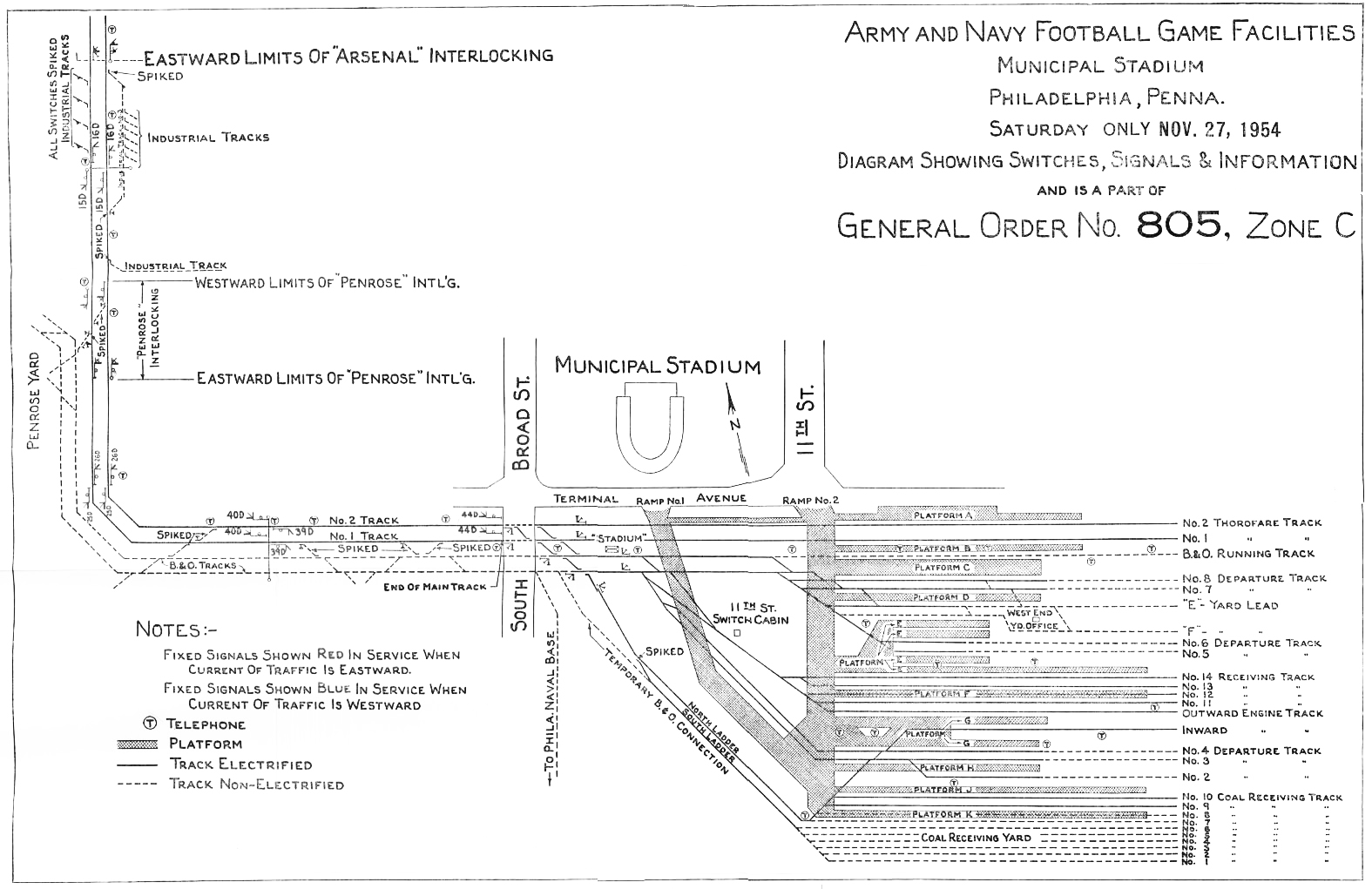 Location plan circa 1954 illustrating the conversion of the Delaware Freight Extension and sprawling Greenwich Yard into a temporary passenger main line and terminal. The plan highlights the close proximity of the PRR's facilities to Municipal Stadium. Note that the Baltimore & Ohio also provided some service to the Army Navy Games vie East Side Yard and a connection at Penrose Avenue. Collection of Keystone Crossings 