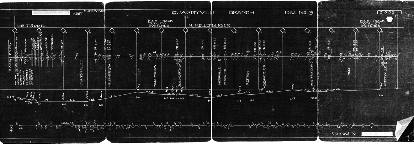 Pennsylvania Railroad track chart showing the grades and curvature of the former Lancaster & Reading Narrow Gauge Quarryville Branch circa 1940. 