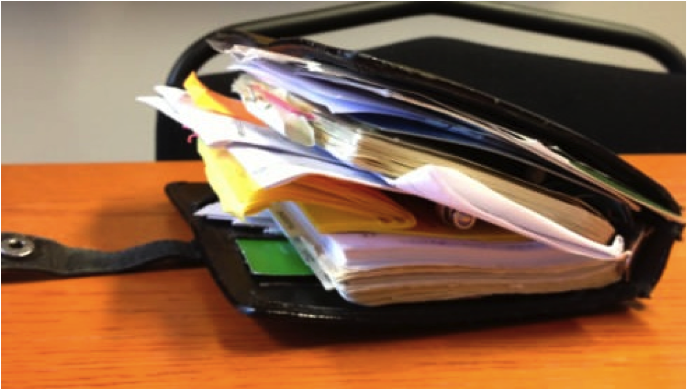 Filofaxes? Remember them? I did, the other day, sitting in a cafe while it rained outside, and I smiled. I had a British boyfriend in the late ‘80’s who was very stylish and I was super impressed by his Filofax - all those tabs and receipts and tickets and contacts. Evidence of his super busy but super organized life.