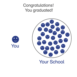 This Graduation Don T Lose What Matters Most Your Connections Trovvit Student Owned And Student Centric Portfolio And Networking Platform