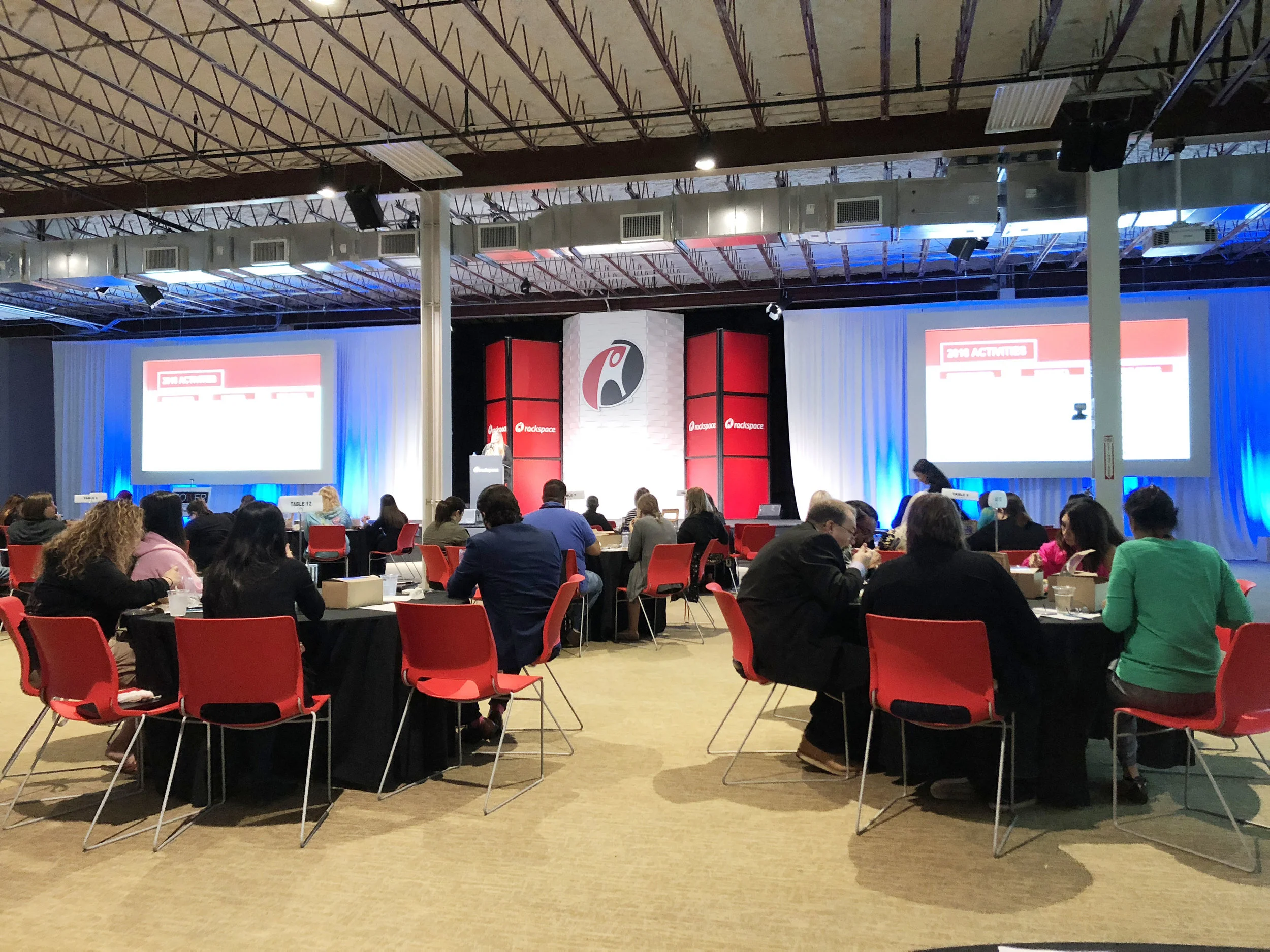 Case Study Rackspace POWER Career Planning — Gild Collective