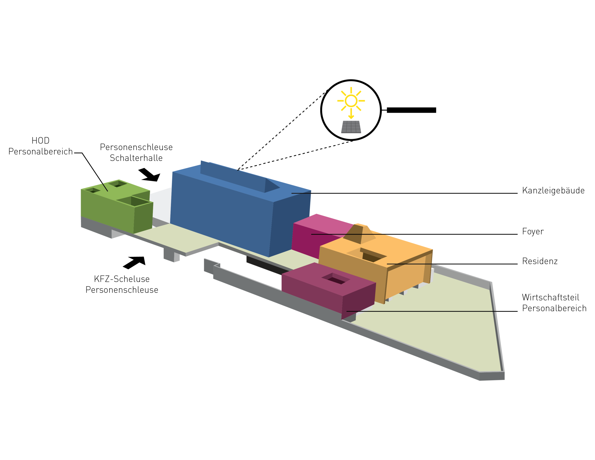 Diagramas-03.png