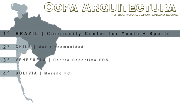 copa_arquitectura_results_banner_1.png