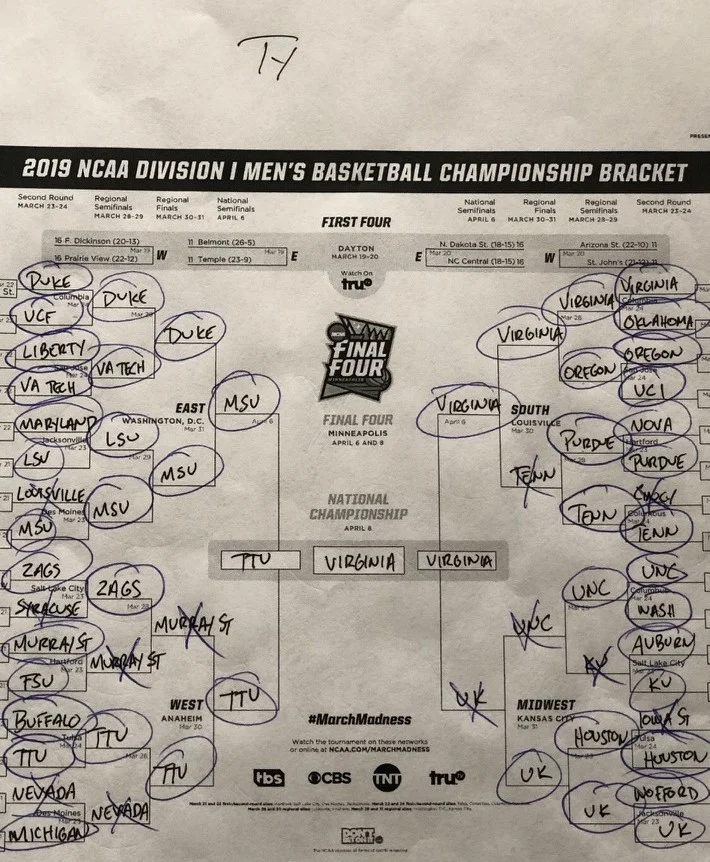 Honest to Shiva picture of Ty’s sports predictive abilities