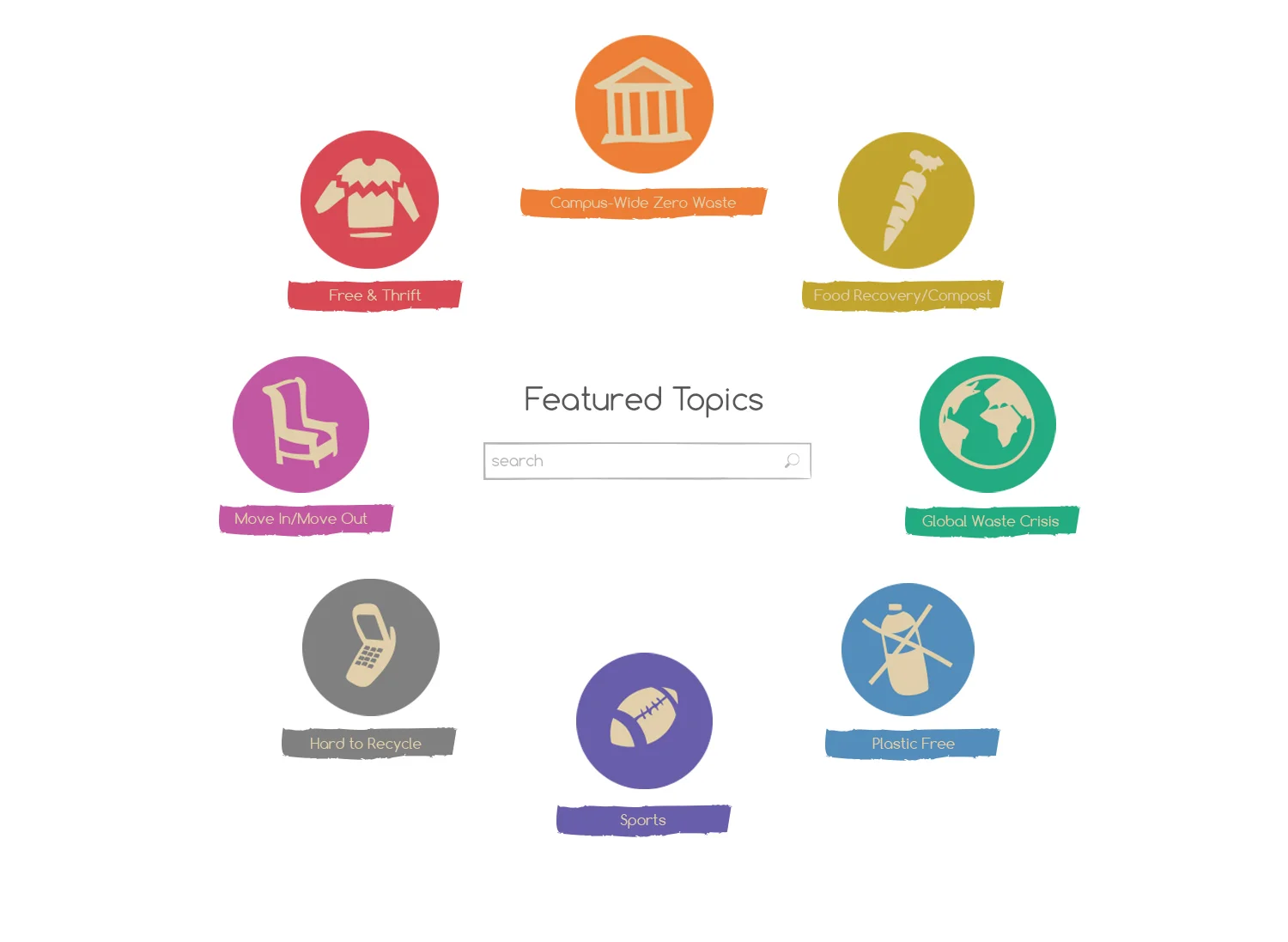 PLAN-Resource-Center.jpg