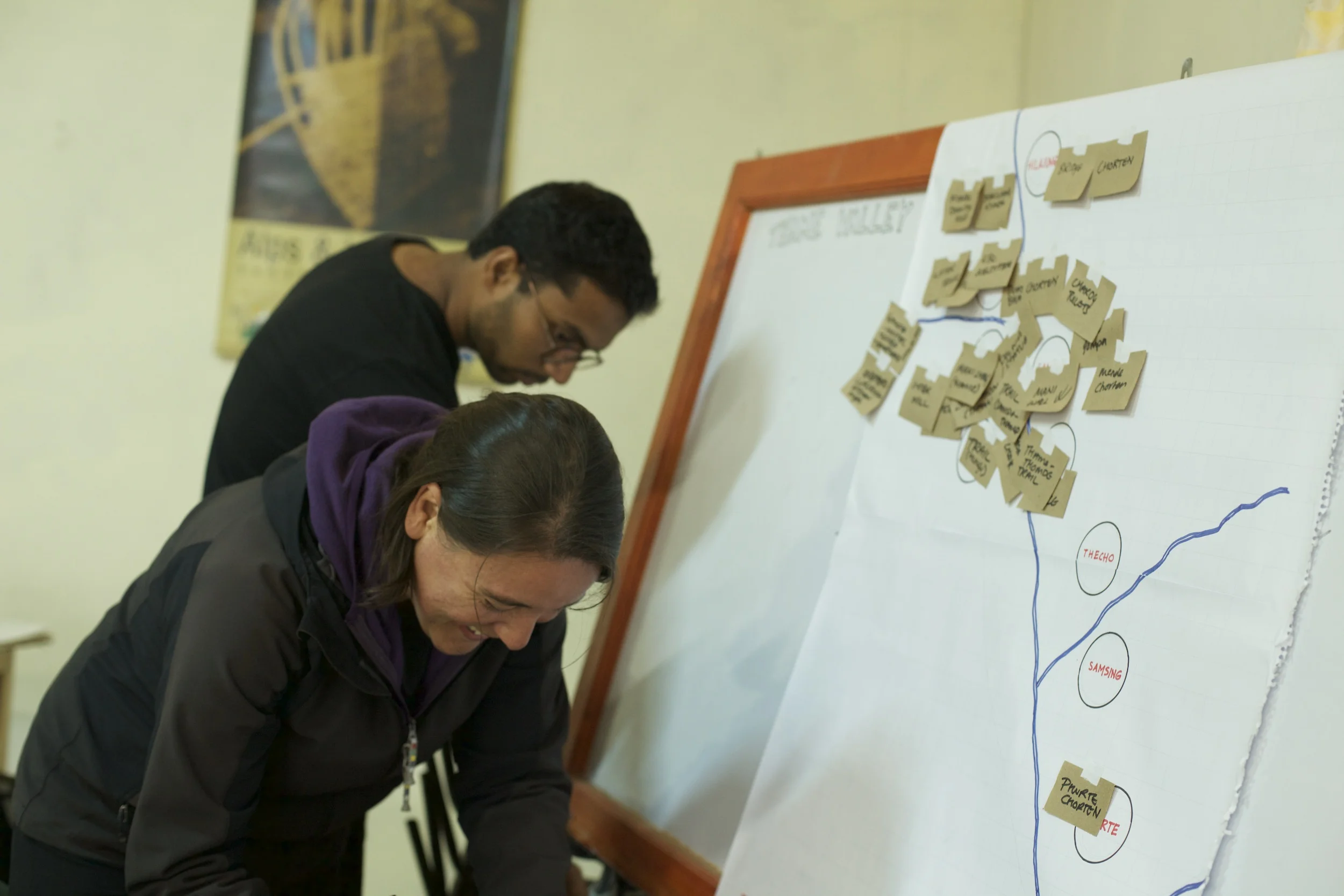 TSHF collaboration with ETH Zurich