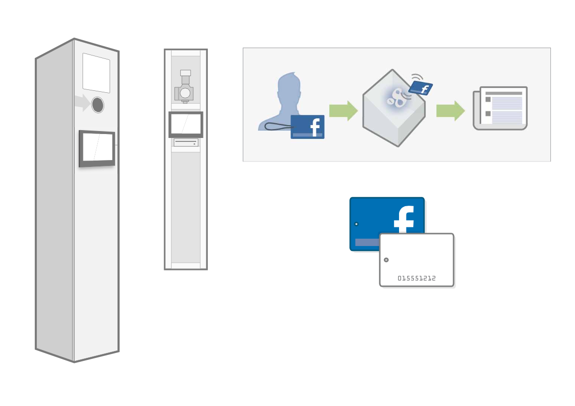 Facebook Photo Booths