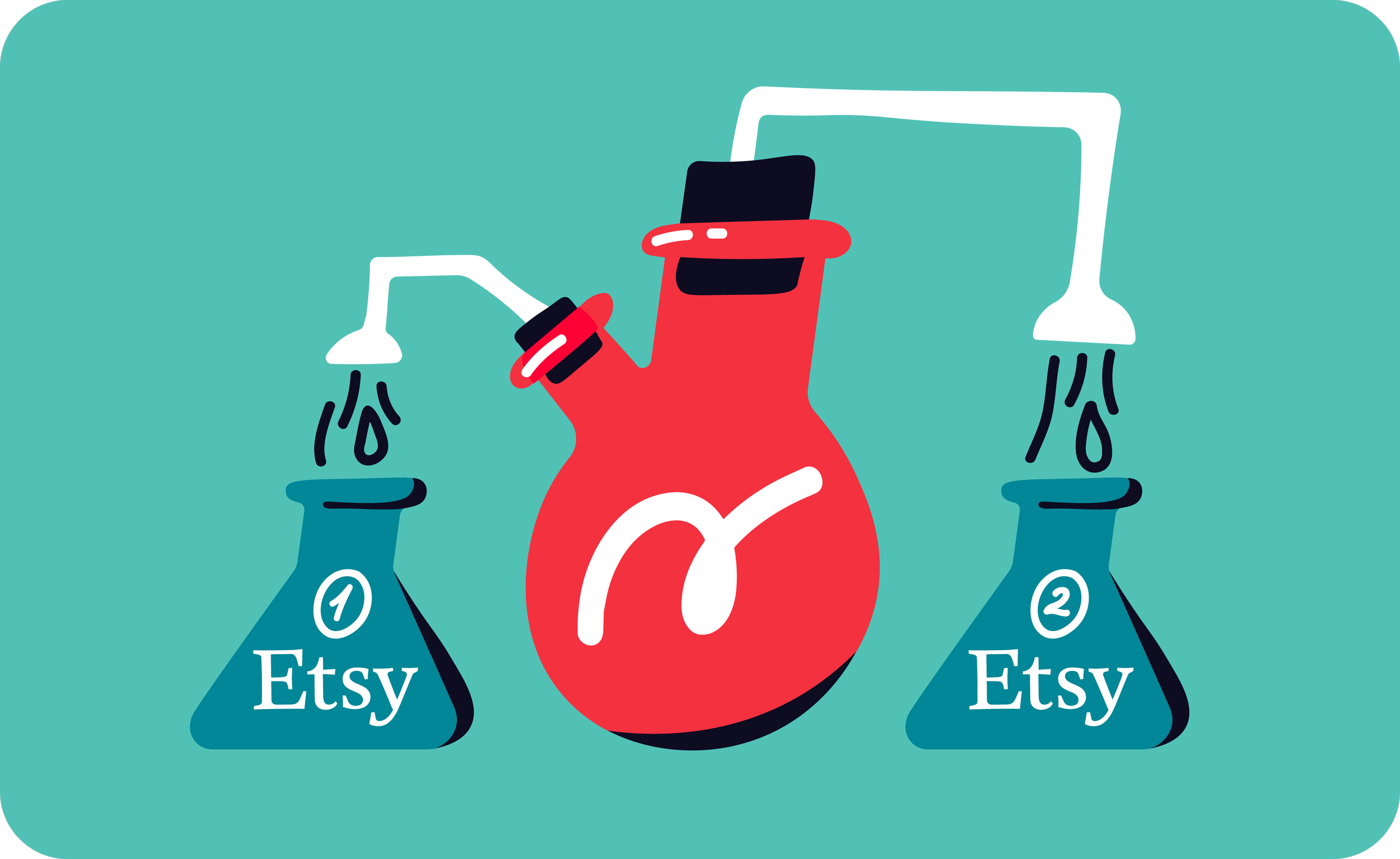 How to link and sync two Etsy shops Nembol