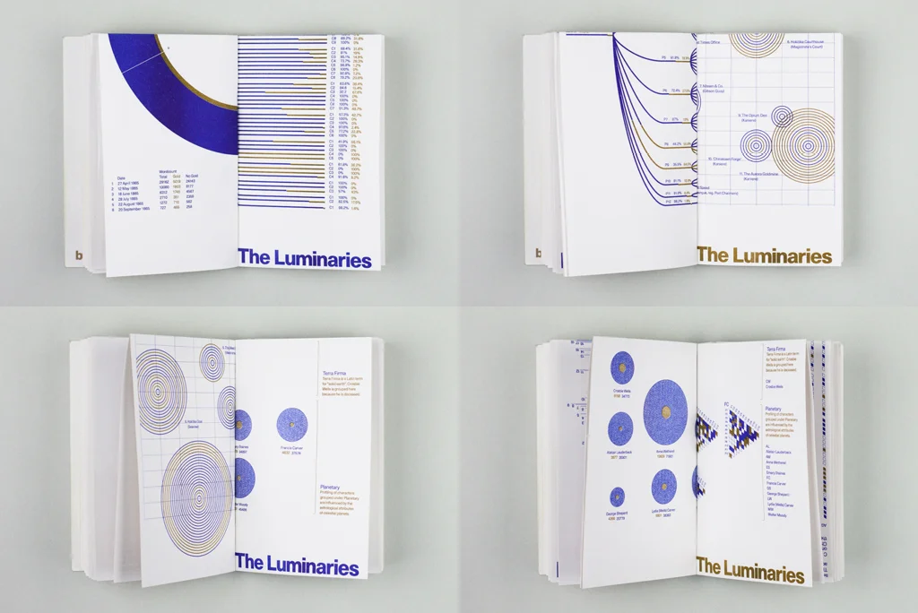 TL-PROCESSBOOK-COVER-72DPI2.jpg