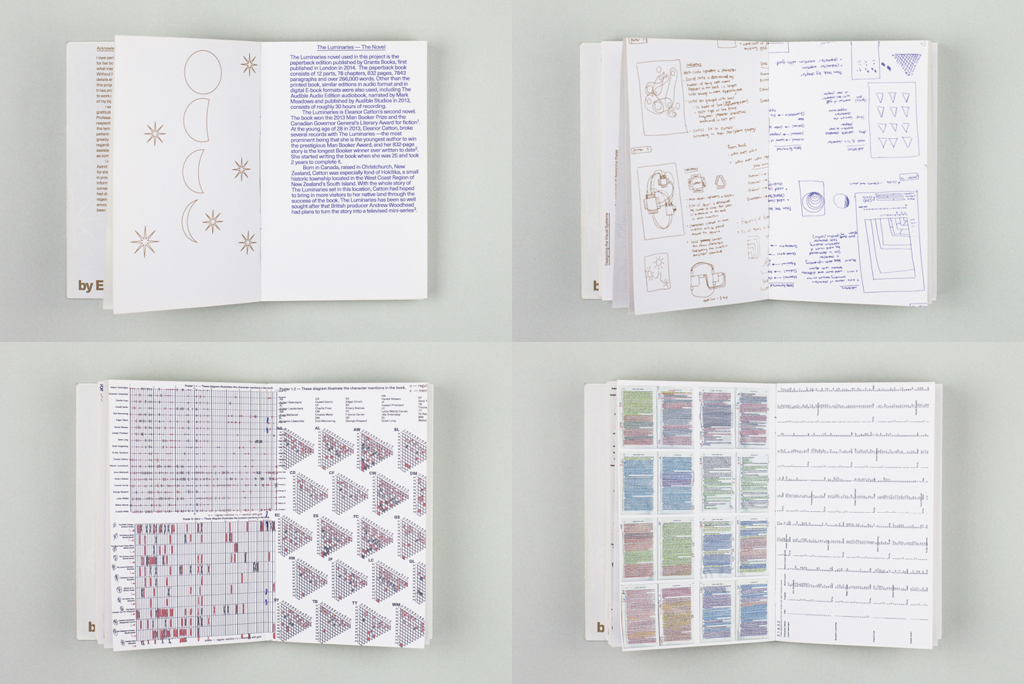 TL-PROCESSBOOK-COVER-72DPI.jpg