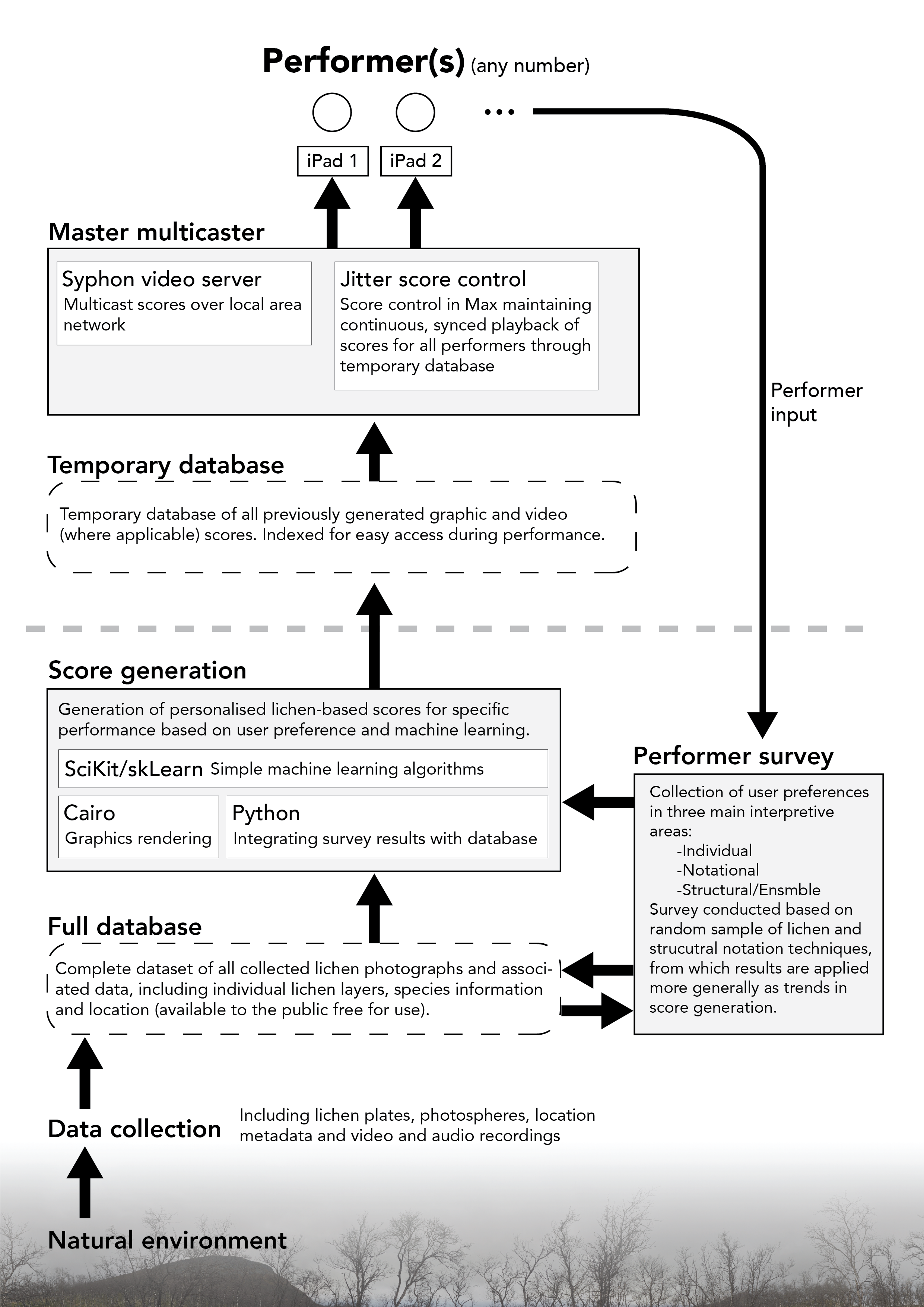 diagramsforweb-03.png