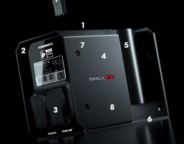 Powershot II Features.jpg