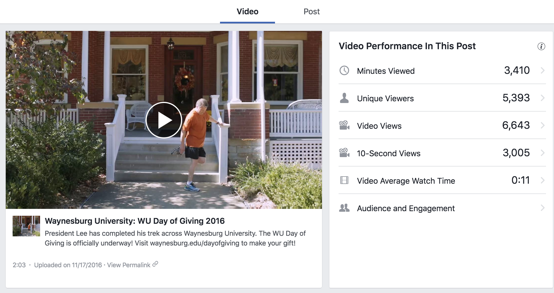 Stats Overview: Day of Giving Video