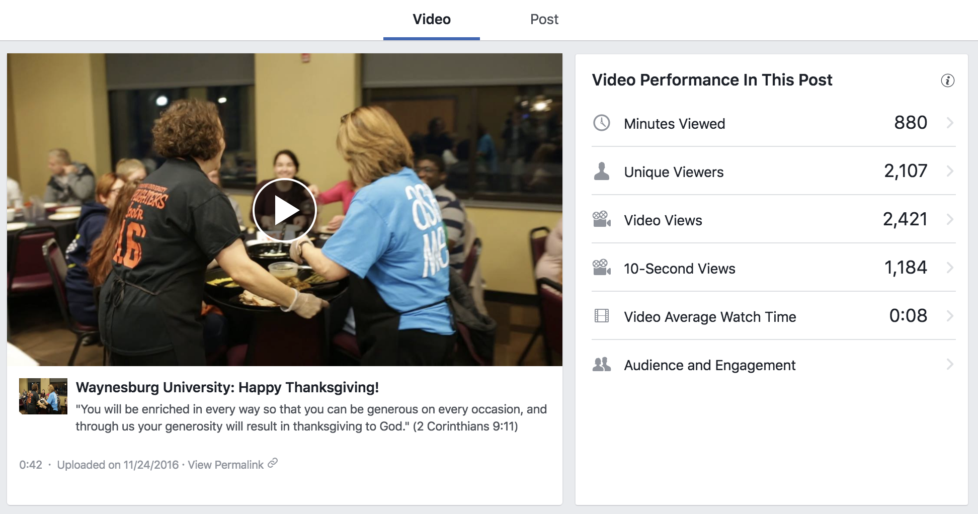 Stats Overview: Thanksgiving Video