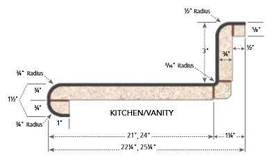 Nova-Kitchen-Vanity-and-Bar-Specs.png