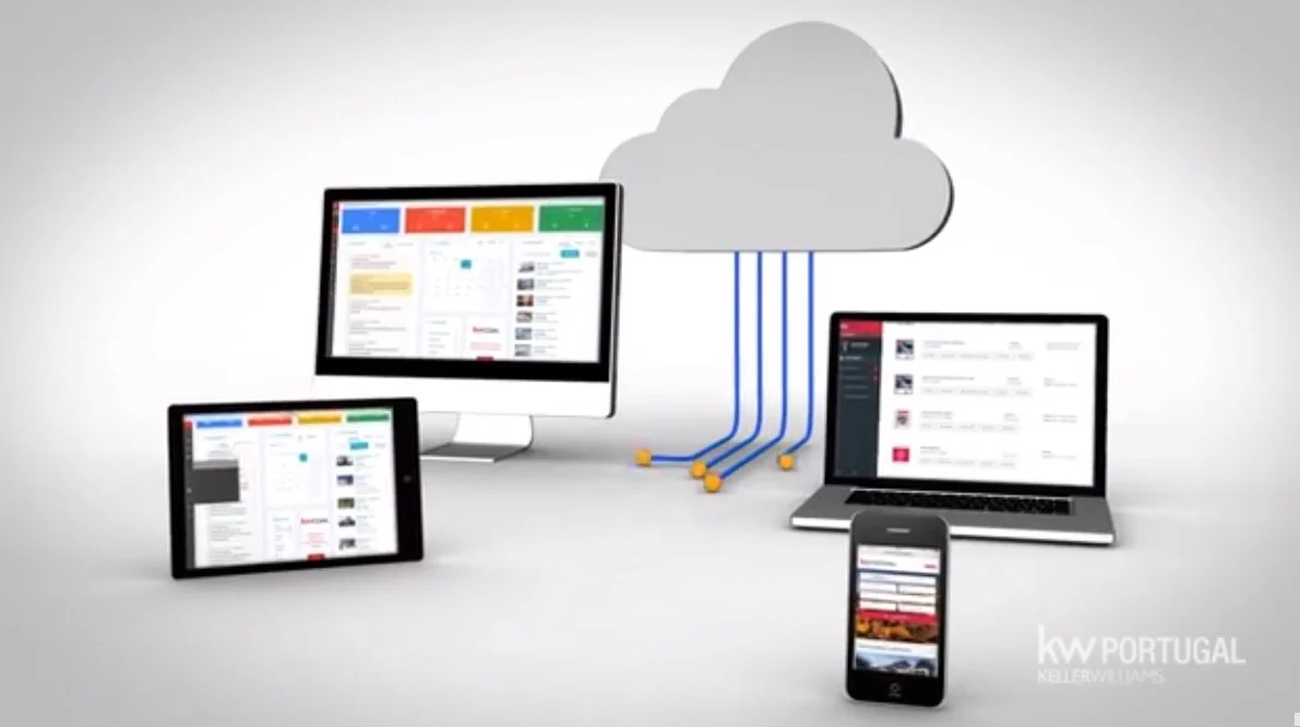 Evolución Tecnológica en Keller Williams España (nuevo CRM y nueva Web)