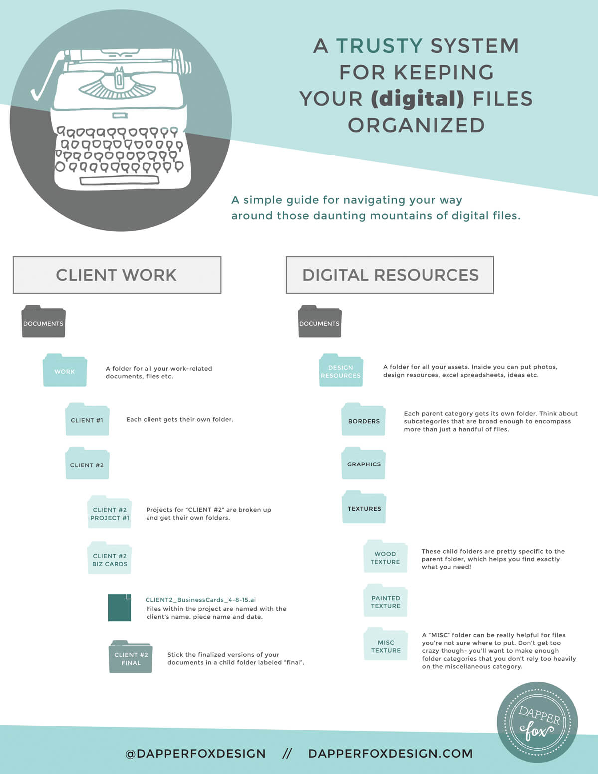 How to organize files for your business by Dapper Fox Design in Salt Lake City Utah// Website Design - Branding - Logo Design - Entrepreneur Blog and Resource