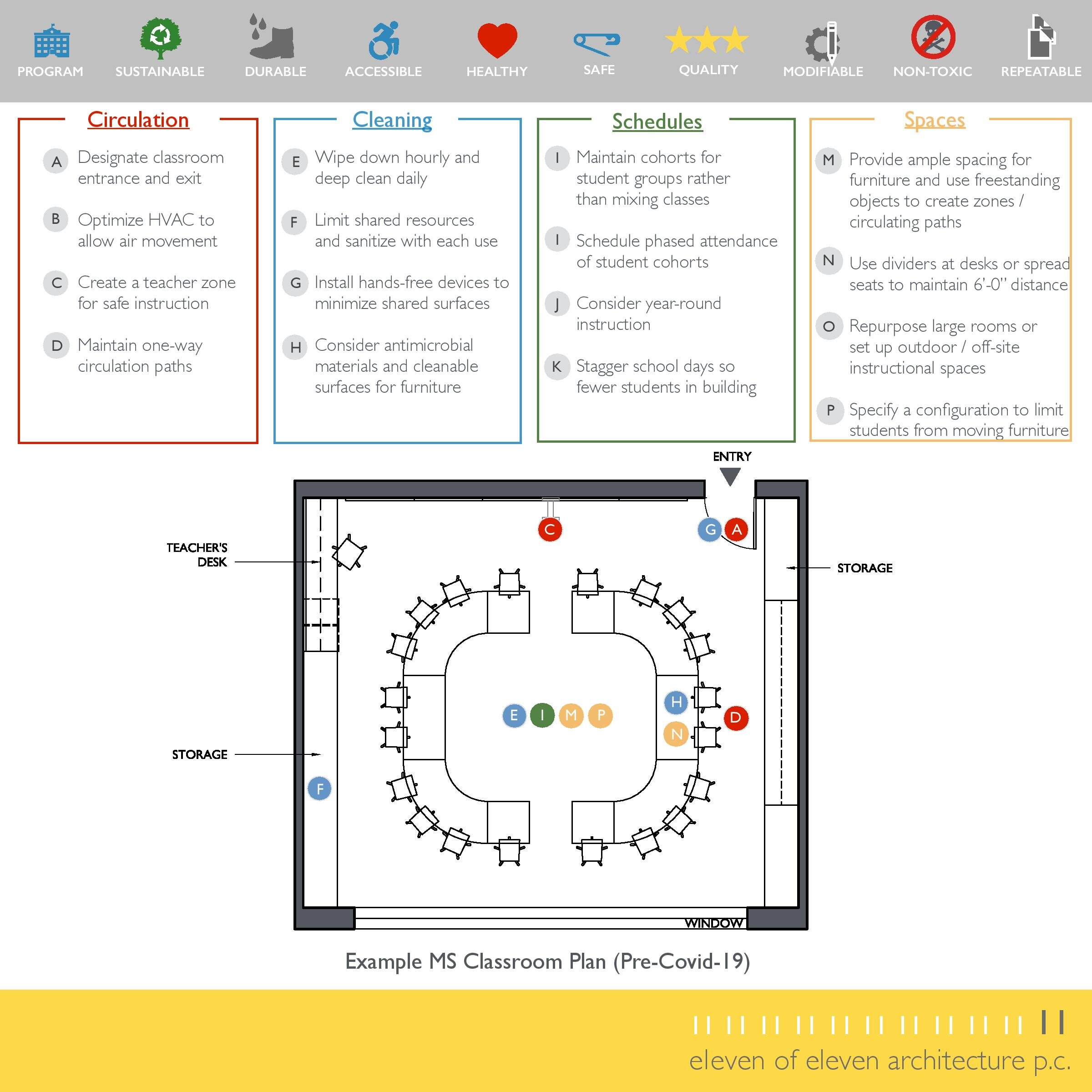 School Safety Strategies - Design Ideas for Impact of Covid-19-page-015.jpg