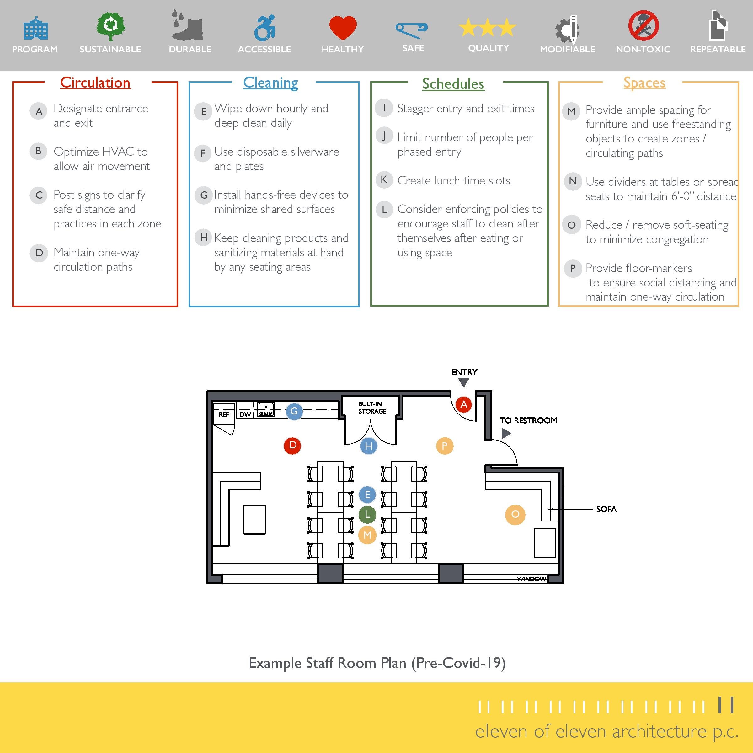 School Safety Strategies - Design Ideas for Impact of Covid-19-page-025.jpg