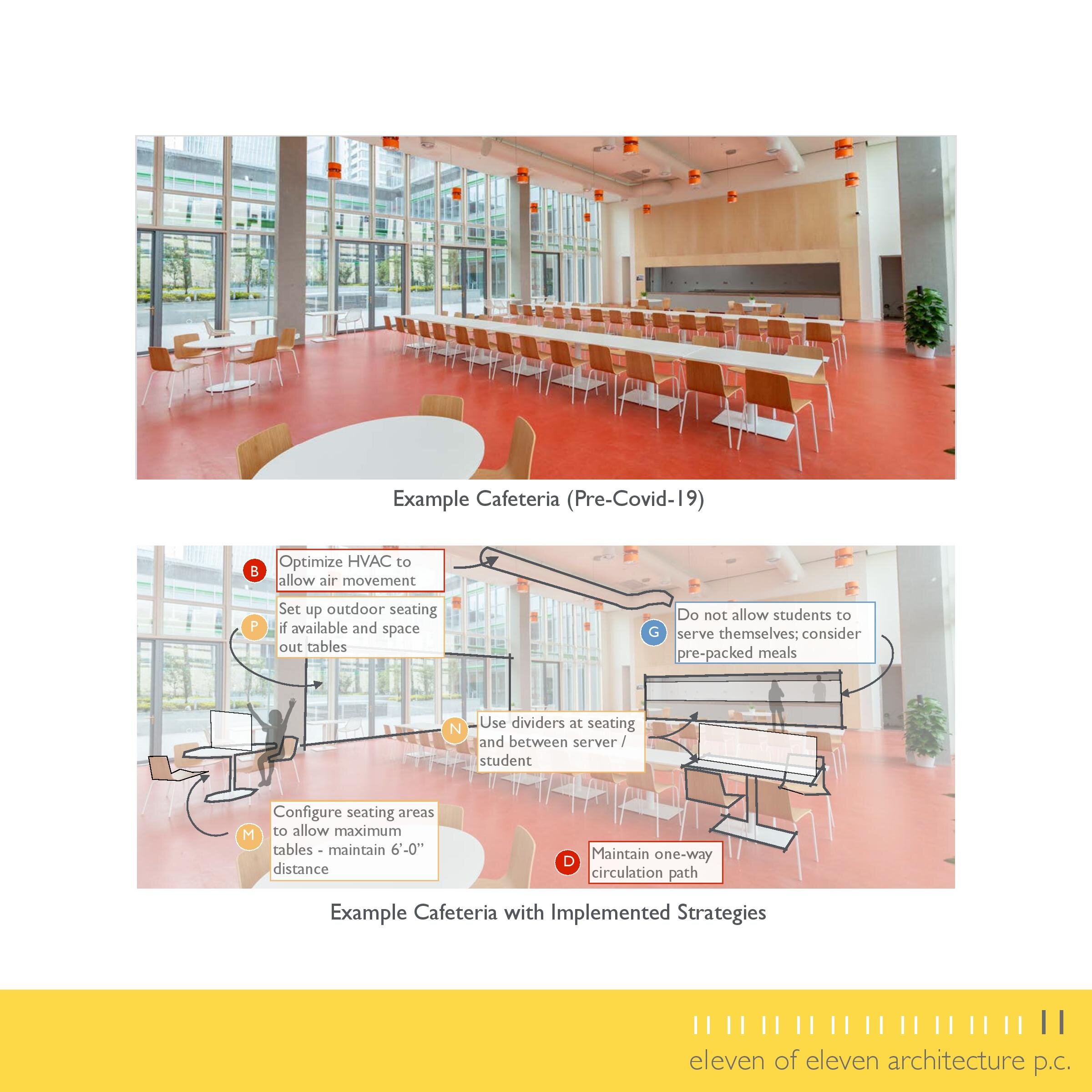 School Safety Strategies - Design Ideas for Impact of Covid-19-page-028.jpg